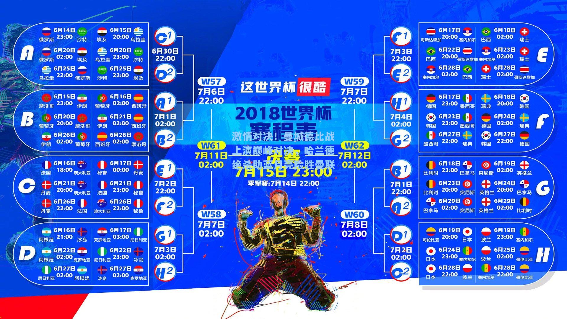 激情对决！曼城德比战上演巅峰对决，哈兰德绝杀助蓝月亮险胜曼联